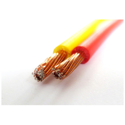                    User Friendly Copper Clad Aluminum Wire for DIY Projects             