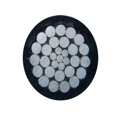                    Cost Effective XLPE Insulated Power Cable for Budget Projects             